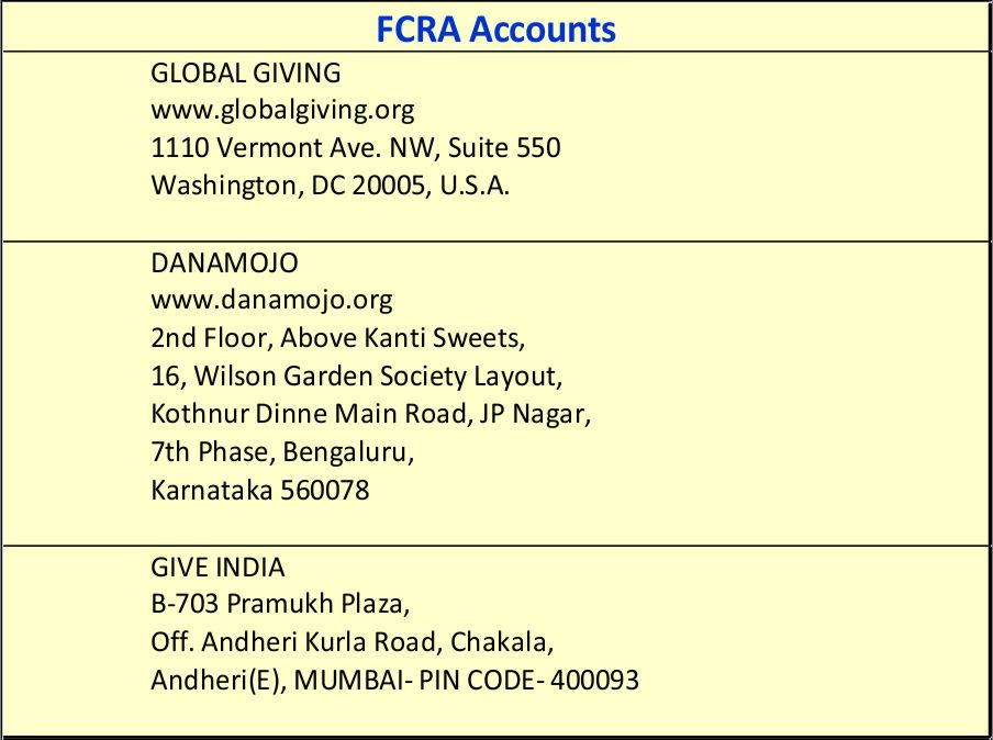 FCRA-Account