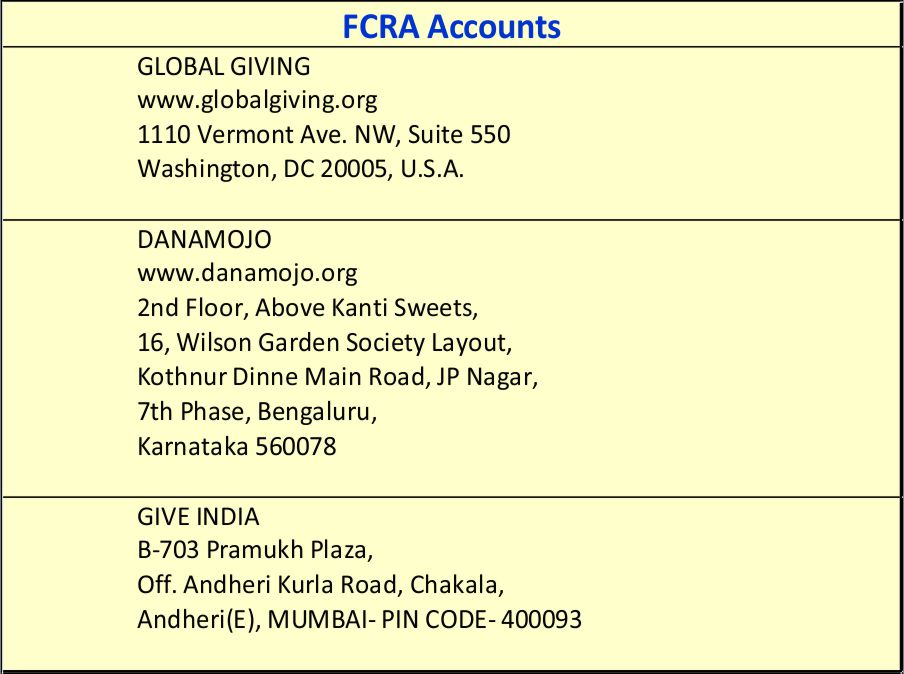 FCRA-Account